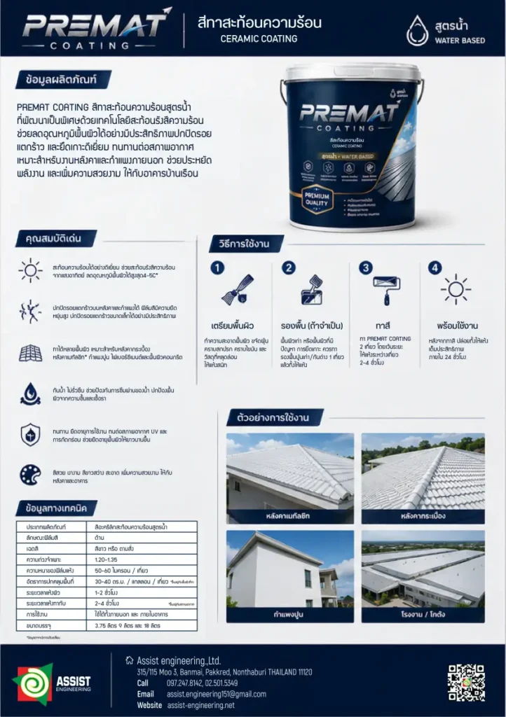 premat-coating