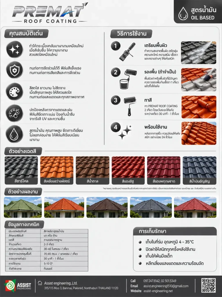 roof-coating